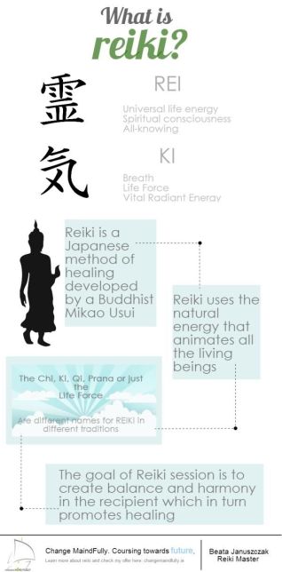 what-reiki-is